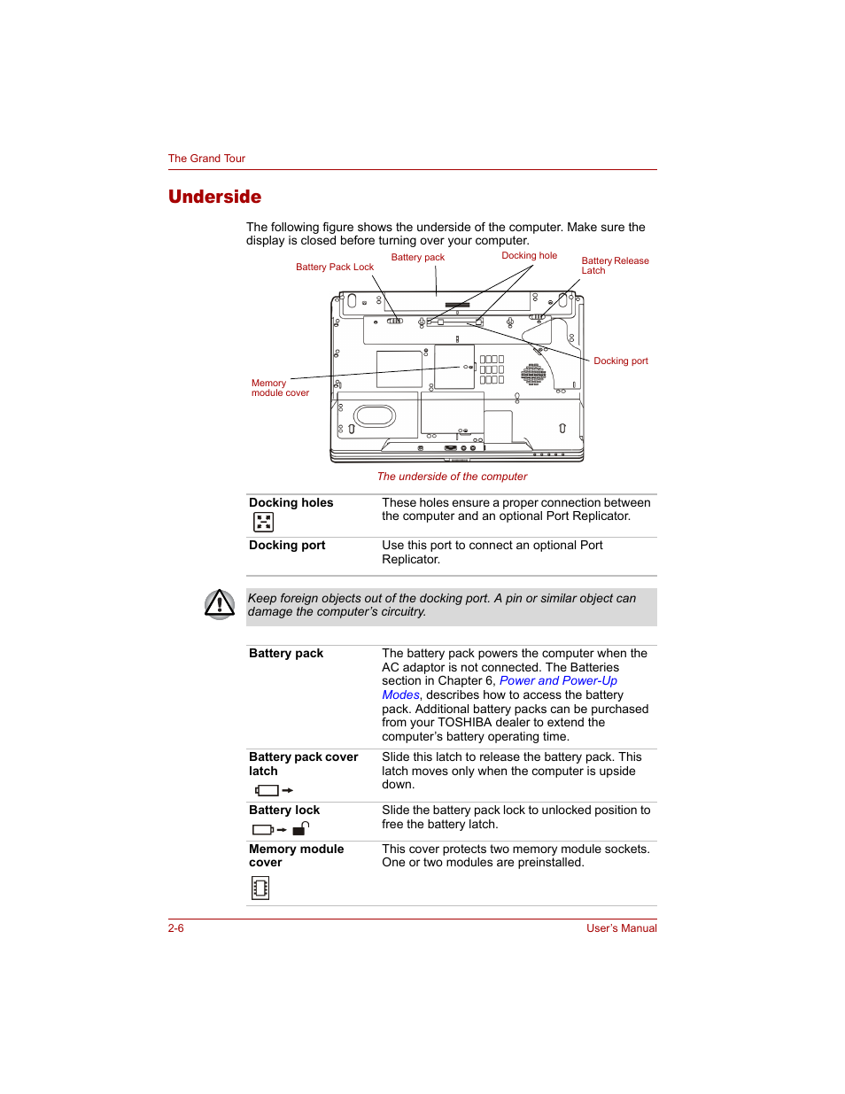 Underside, Underside -6 | Toshiba Tecra A4 (PTA40) User Manual | Page 52 / 204