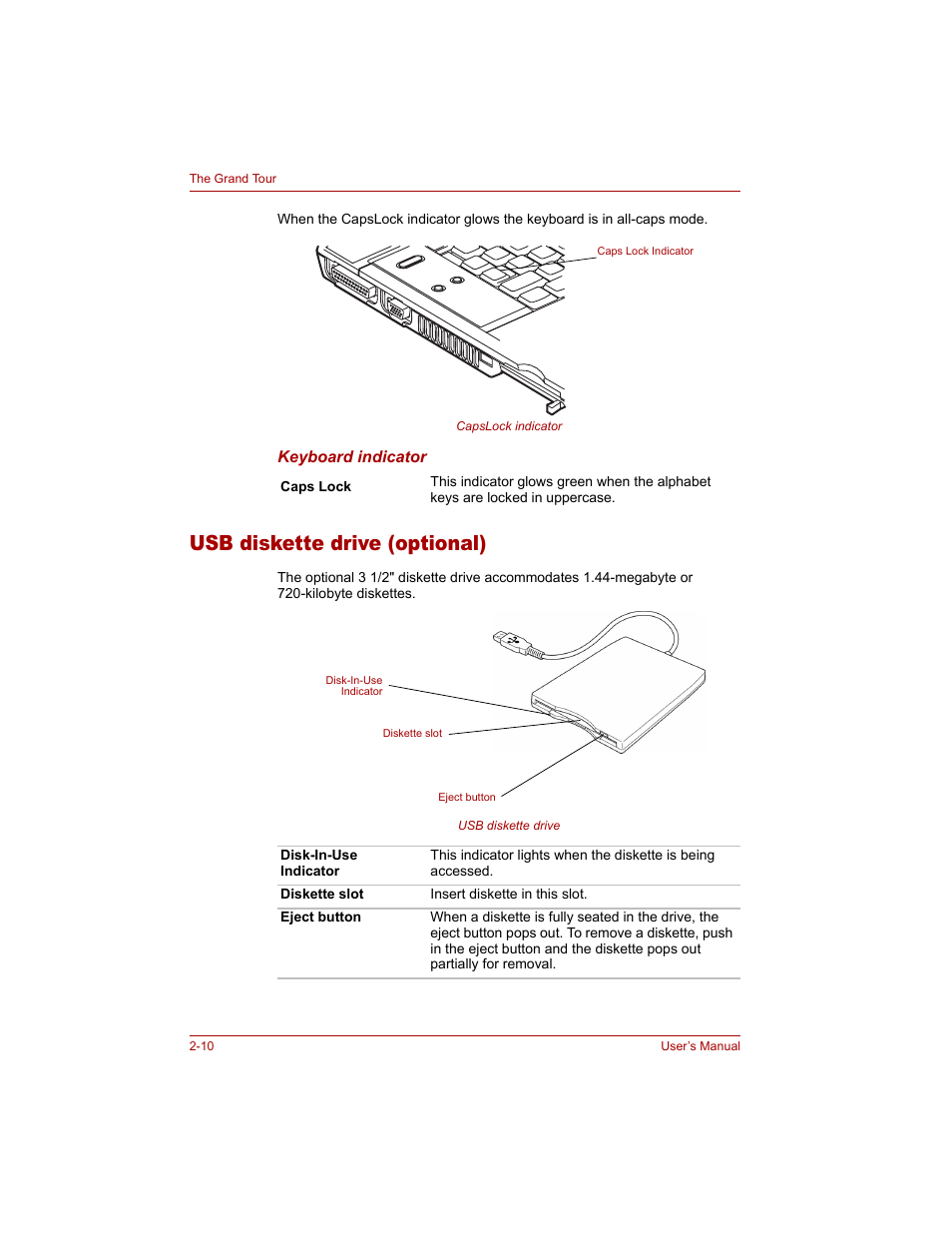 Usb diskette drive (optional), Usb diskette drive (optional) -10 | Toshiba Tecra A4 (PTA40) User Manual | Page 56 / 204