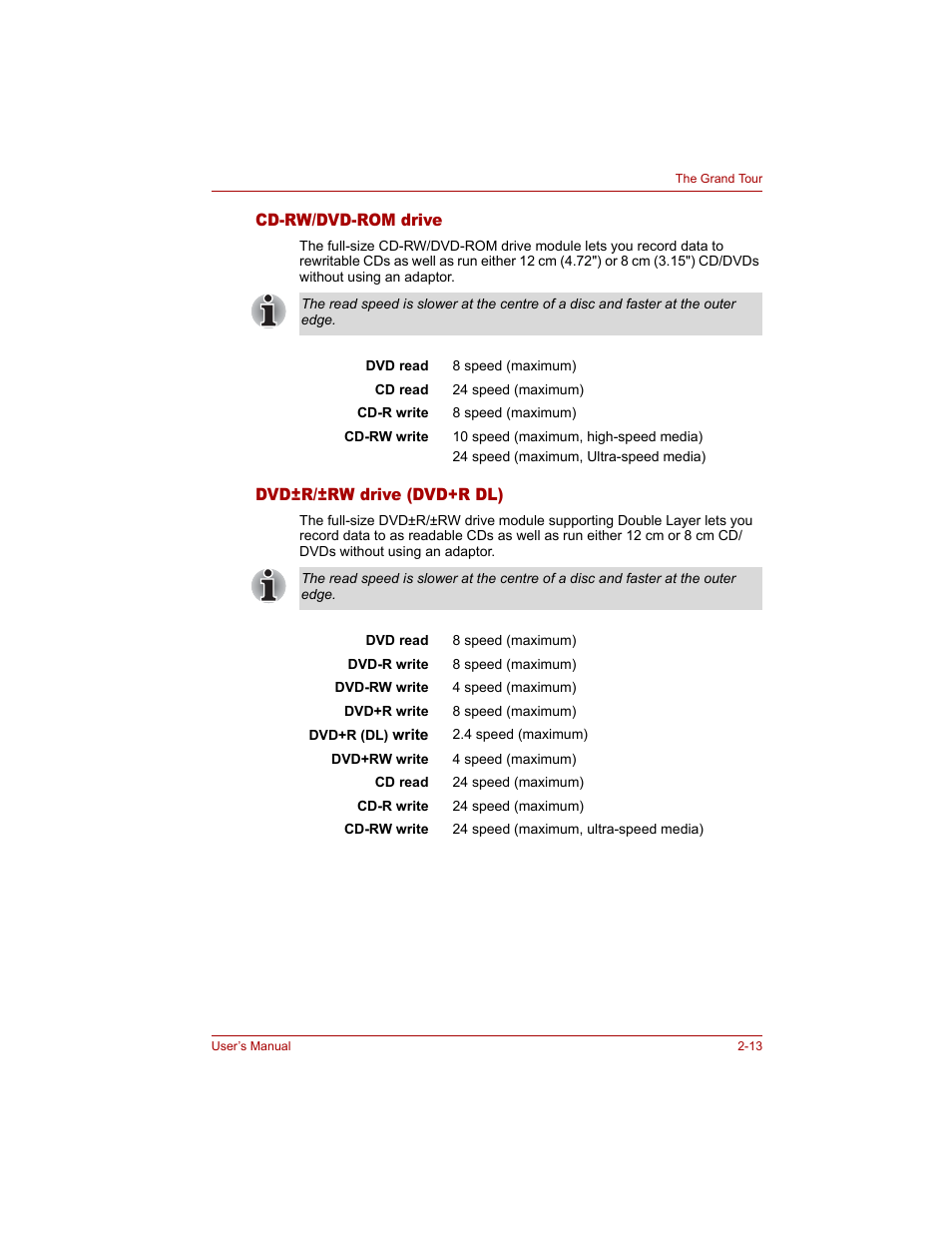 Cd-rw/dvd-rom drive, Dvd±r/±rw drive (dvd+r dl) | Toshiba Tecra A4 (PTA40) User Manual | Page 59 / 204