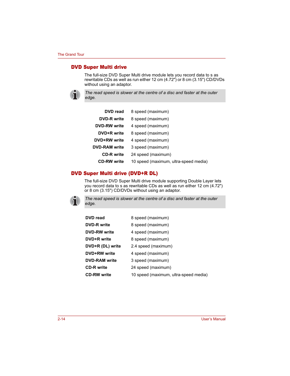 Dvd super multi drive, Dvd super multi drive (dvd+r dl) | Toshiba Tecra A4 (PTA40) User Manual | Page 60 / 204