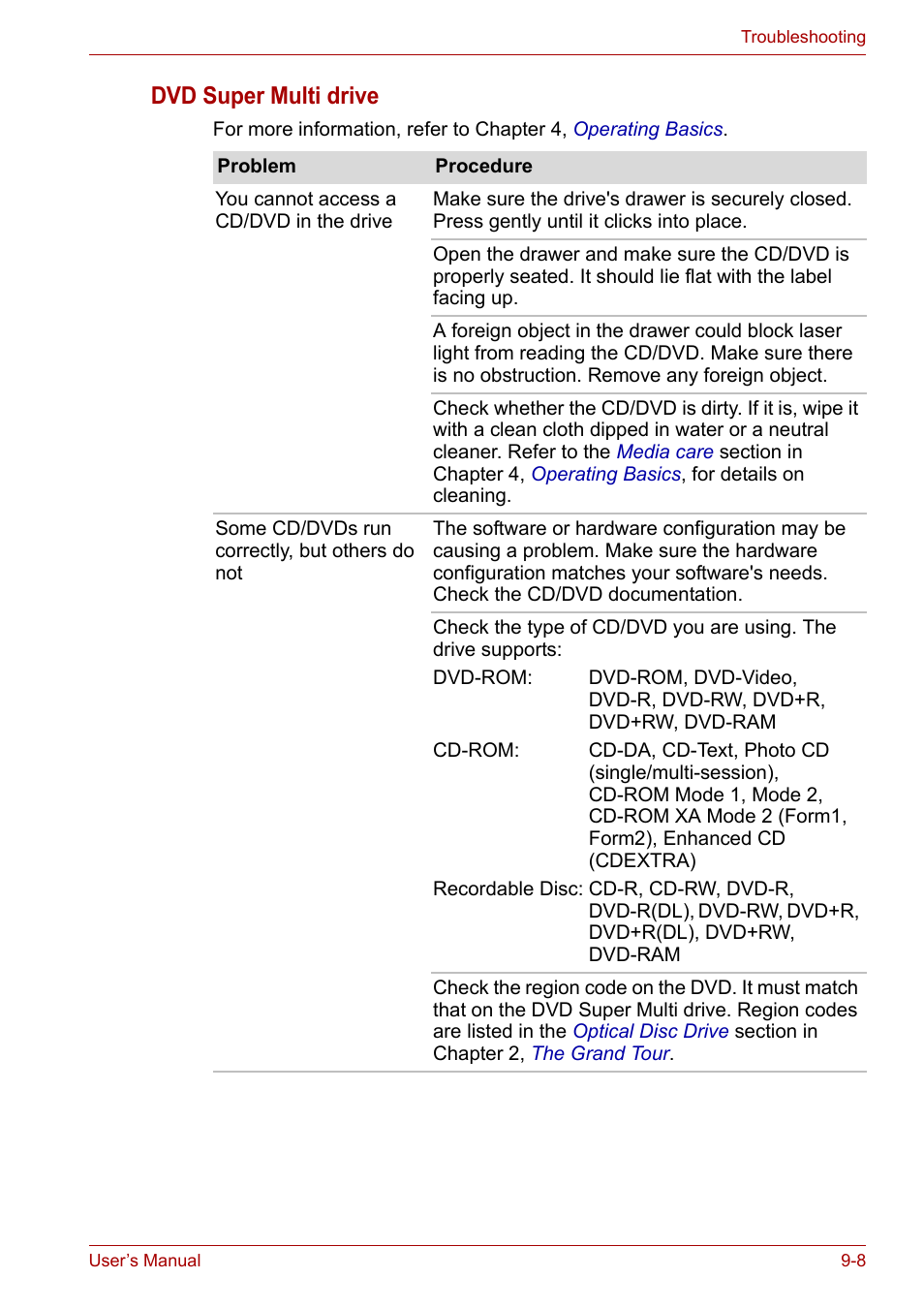 Dvd super multi drive | Toshiba Satellite Pro P300 User Manual | Page 145 / 185