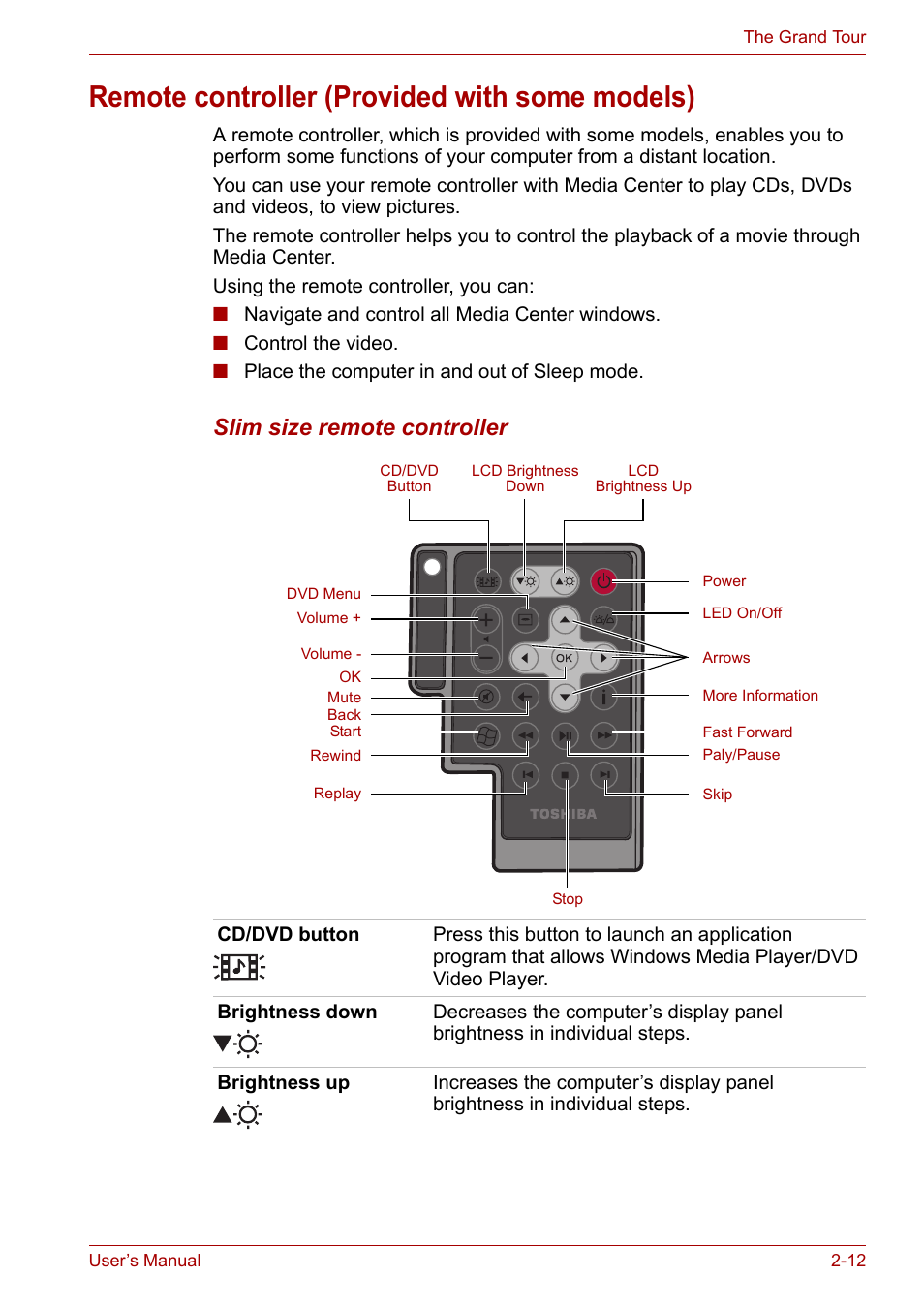 Remote controller (provided with some models), Remote controller (provided with some models) -12, Slim size remote controller | Toshiba Satellite Pro P300 User Manual | Page 48 / 185