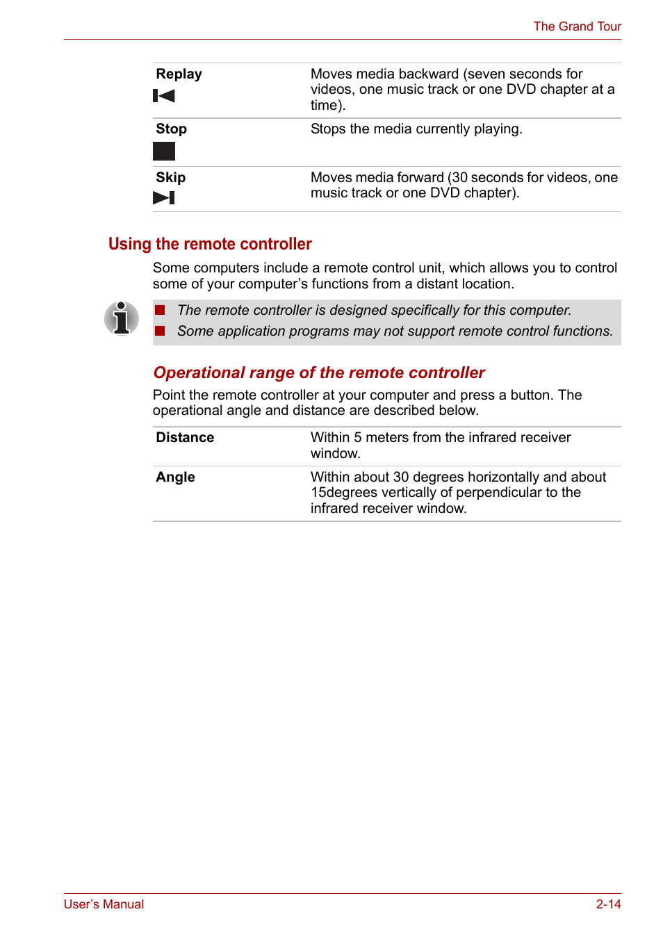 Using the remote controller | Toshiba Satellite Pro P300 User Manual | Page 50 / 185