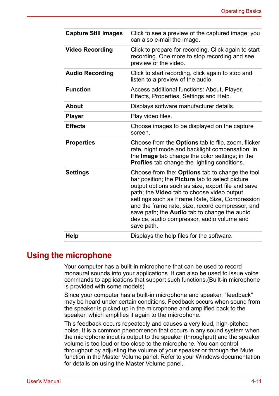 Using the microphone, Using the microphone -11 | Toshiba Satellite Pro P300 User Manual | Page 77 / 185