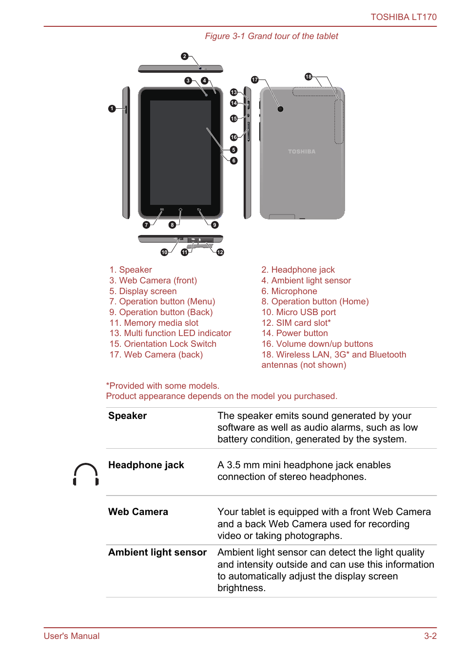 Toshiba LT170 User Manual | Page 14 / 77