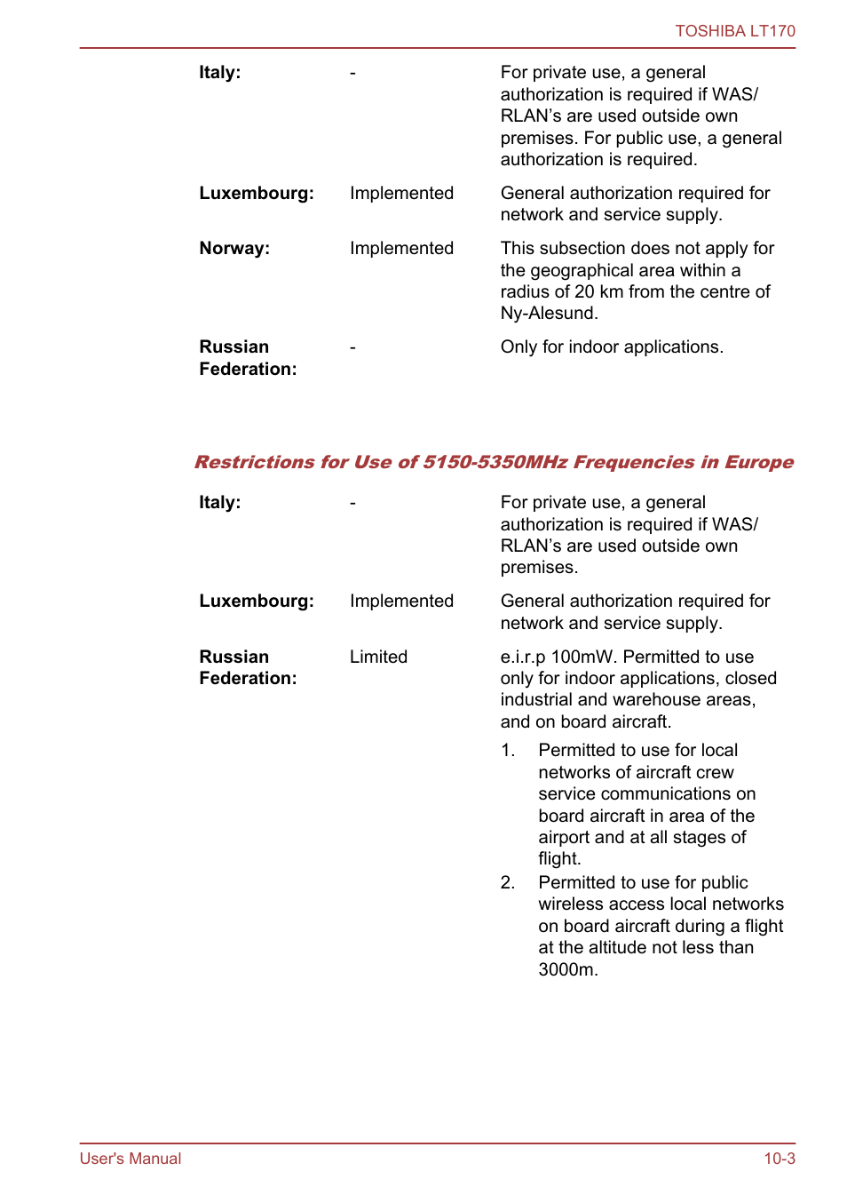 Toshiba LT170 User Manual | Page 72 / 77