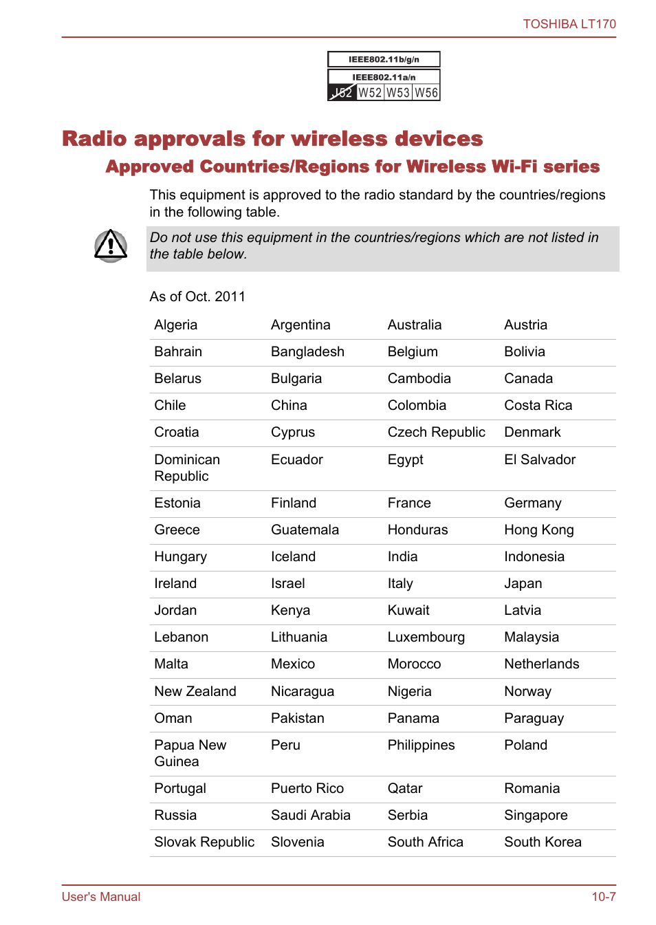 Radio approvals for wireless devices, Radio approvals for wireless devices -7 | Toshiba LT170 User Manual | Page 76 / 77