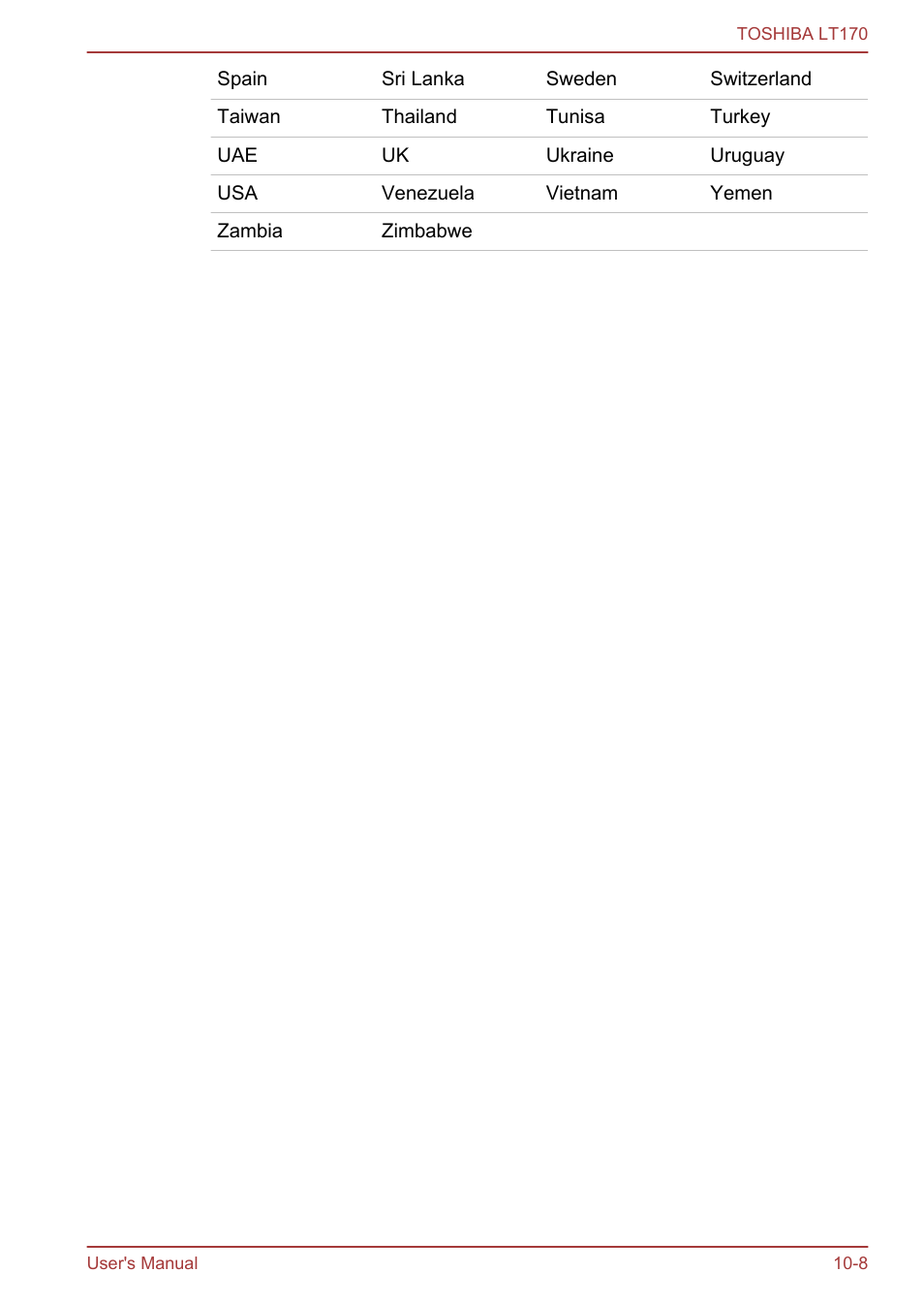Toshiba LT170 User Manual | Page 77 / 77