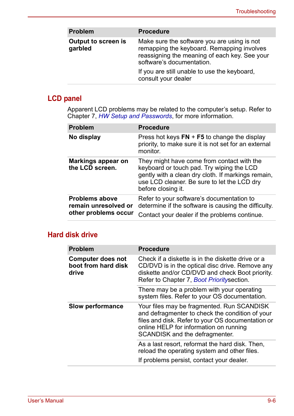 Lcd panel, Hard disk drive | Toshiba NB305 User Manual | Page 107 / 143