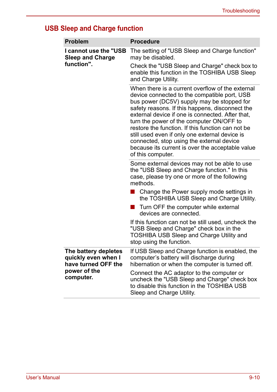 Usb sleep and charge function | Toshiba NB305 User Manual | Page 111 / 143