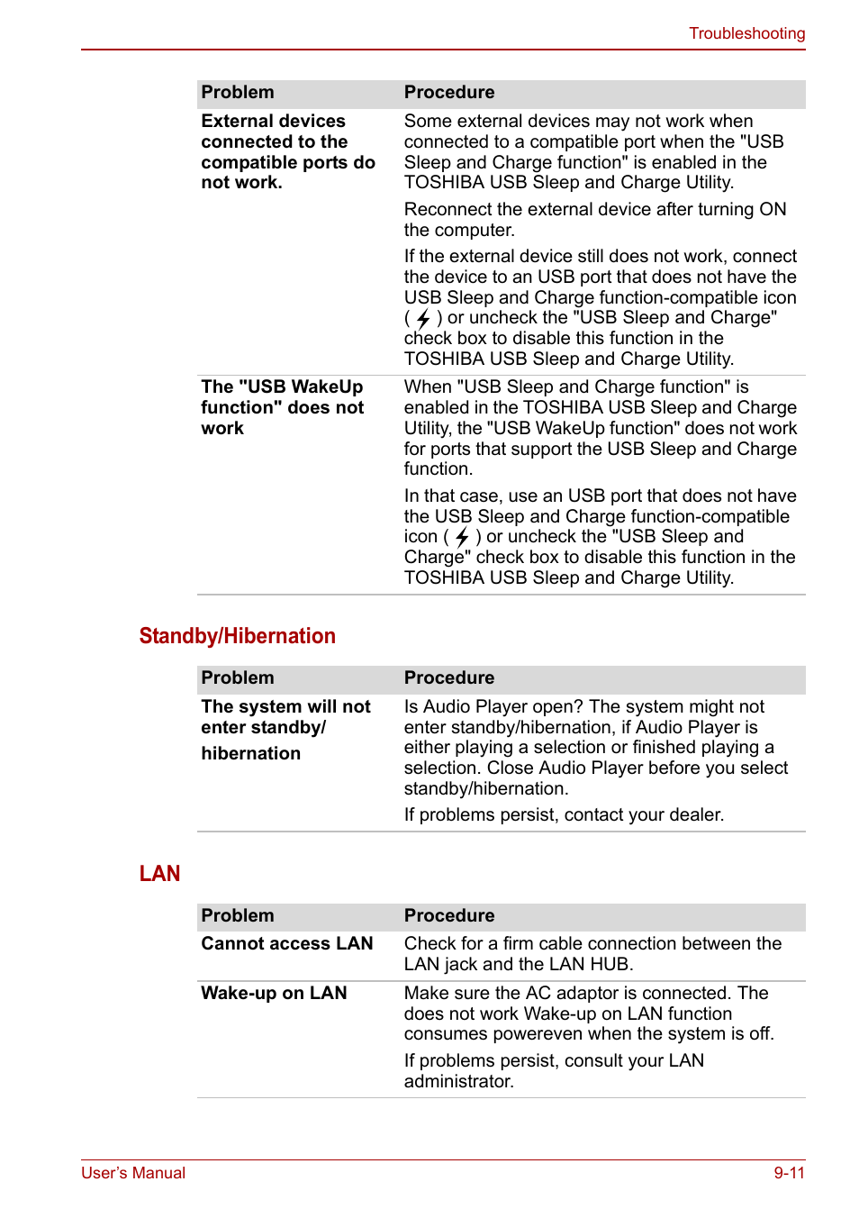 Standby/hibernation lan | Toshiba NB305 User Manual | Page 112 / 143