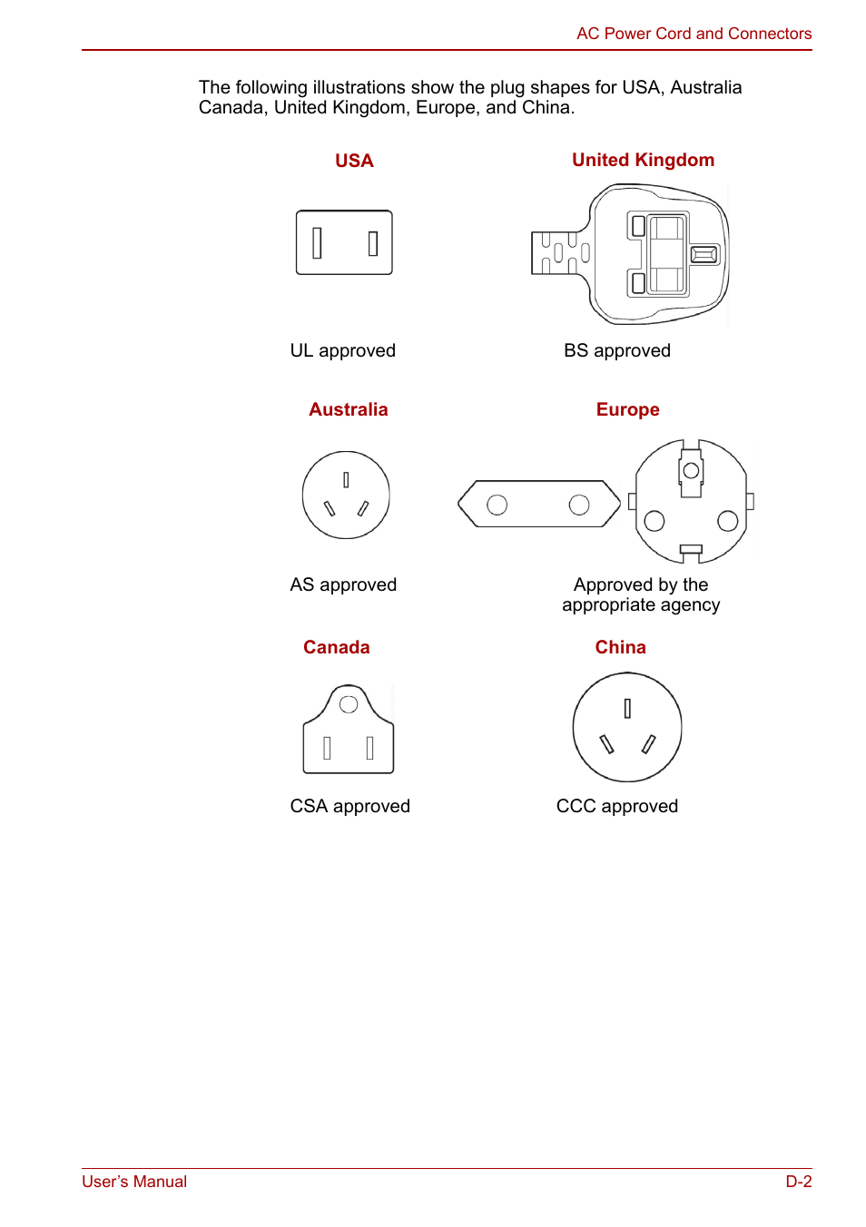Toshiba NB305 User Manual | Page 124 / 143