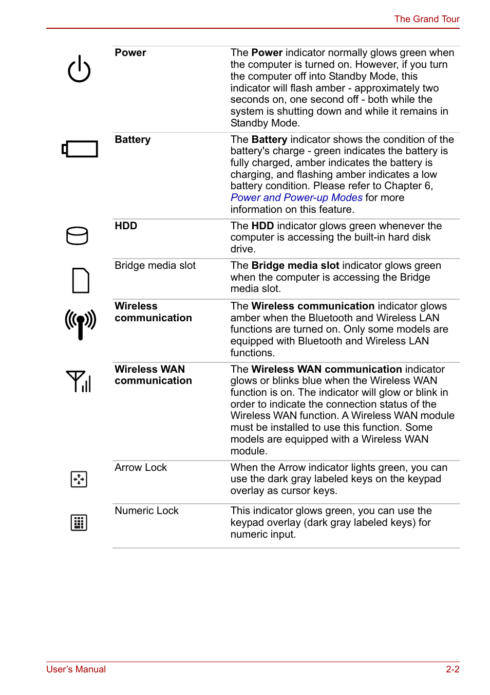 Toshiba NB305 User Manual | Page 26 / 143