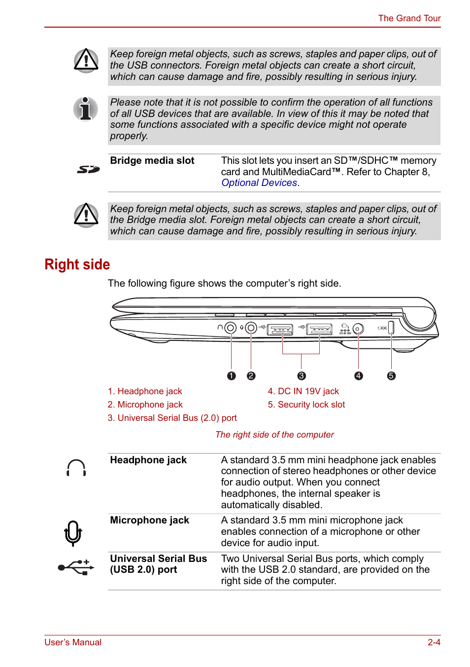 Right side, Right side -4 | Toshiba NB305 User Manual | Page 28 / 143