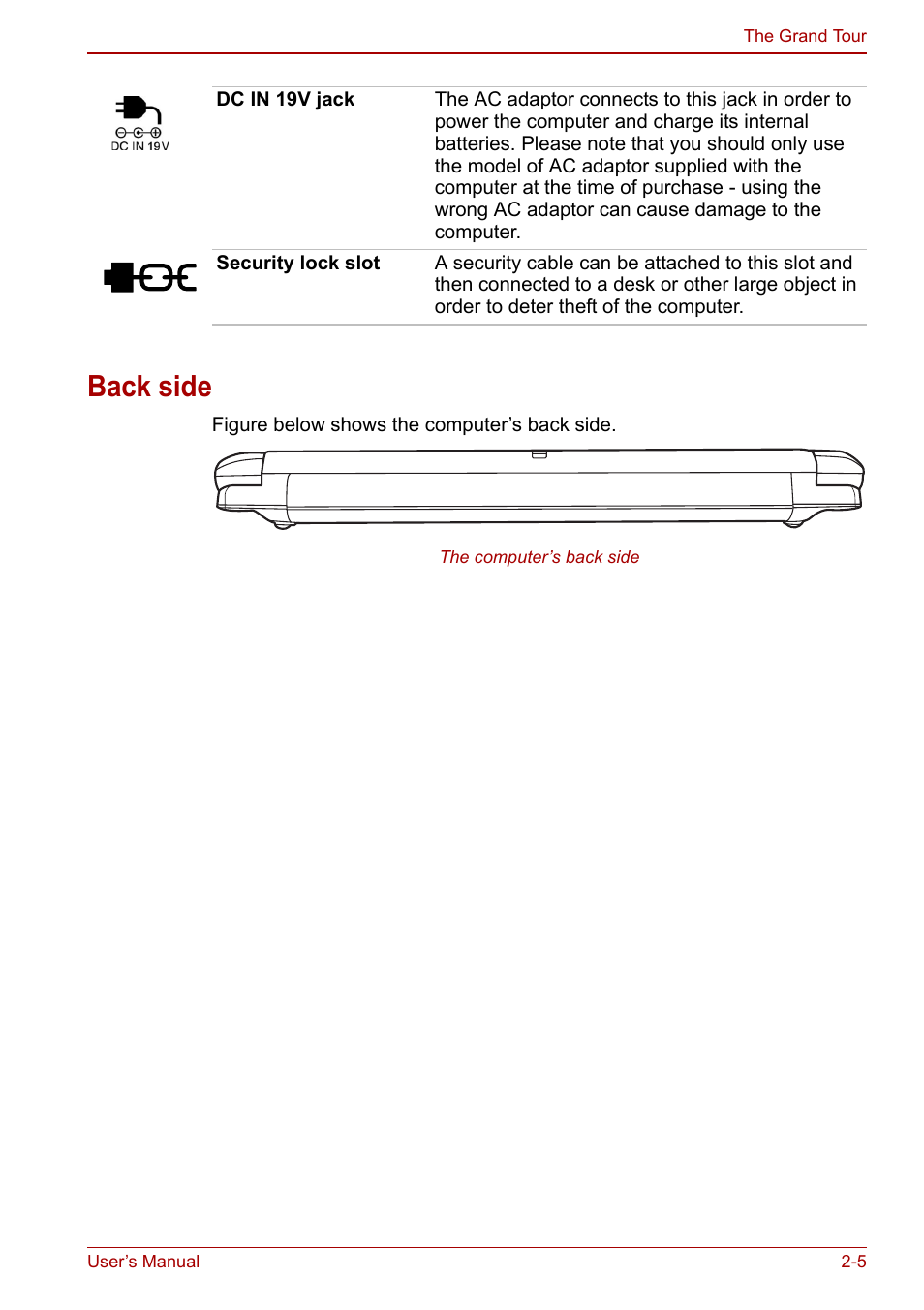 Back side, Back side -5 | Toshiba NB305 User Manual | Page 29 / 143