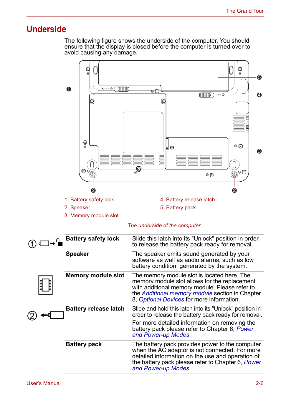 Underside, Underside -6 | Toshiba NB305 User Manual | Page 30 / 143