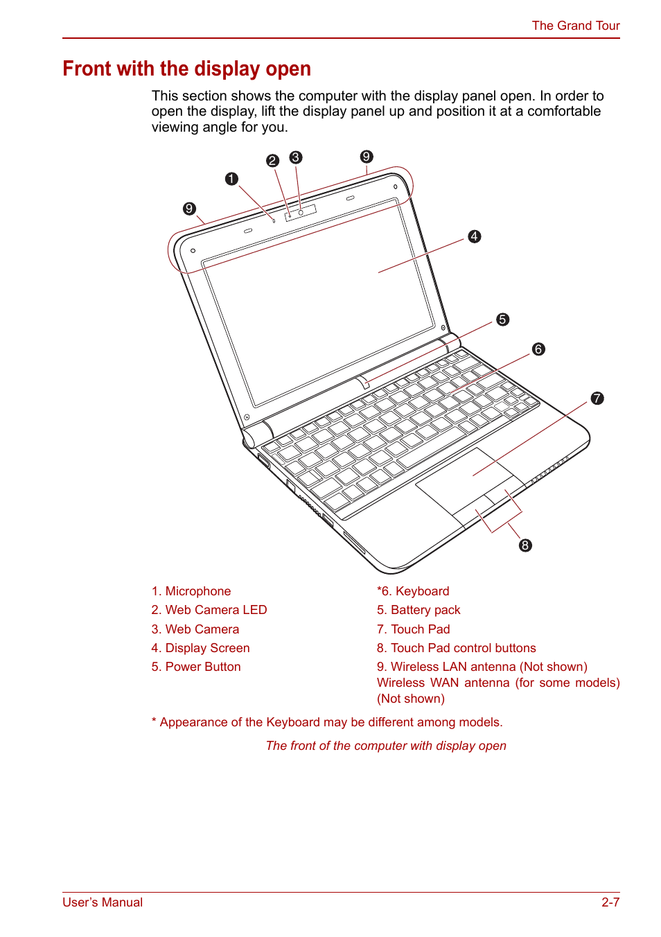 Front with the display open, Front with the display open -7 | Toshiba NB305 User Manual | Page 31 / 143
