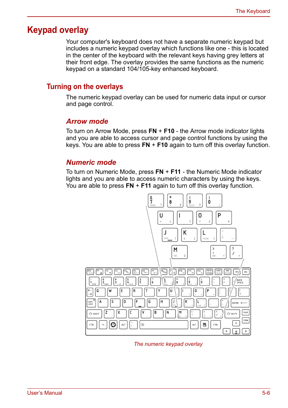 Keypad overlay, Keypad overlay -6 | Toshiba NB305 User Manual | Page 74 / 143