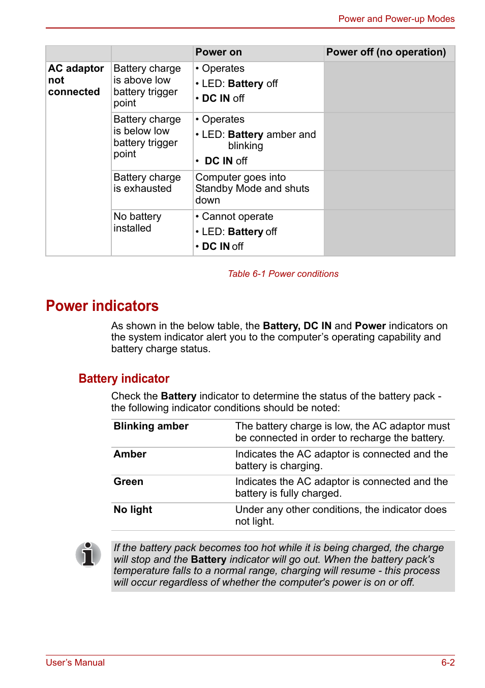 Power indicators, Power indicators -2, Battery indicator | Toshiba NB305 User Manual | Page 77 / 143