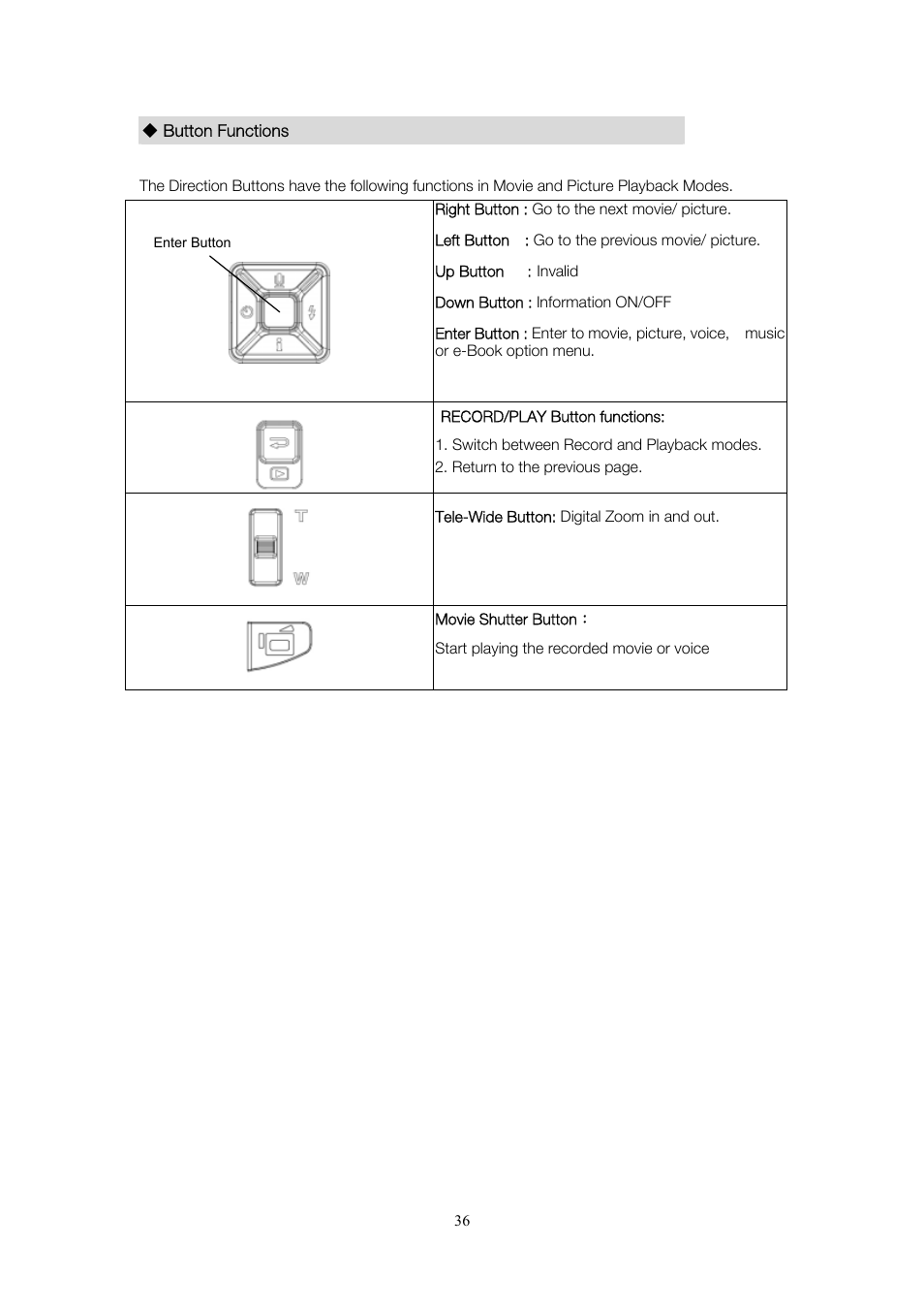 Toshiba Camileo Pro User Manual | Page 37 / 66