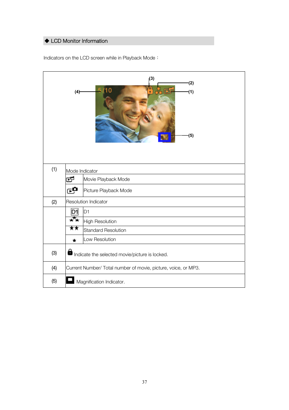 Toshiba Camileo Pro User Manual | Page 38 / 66
