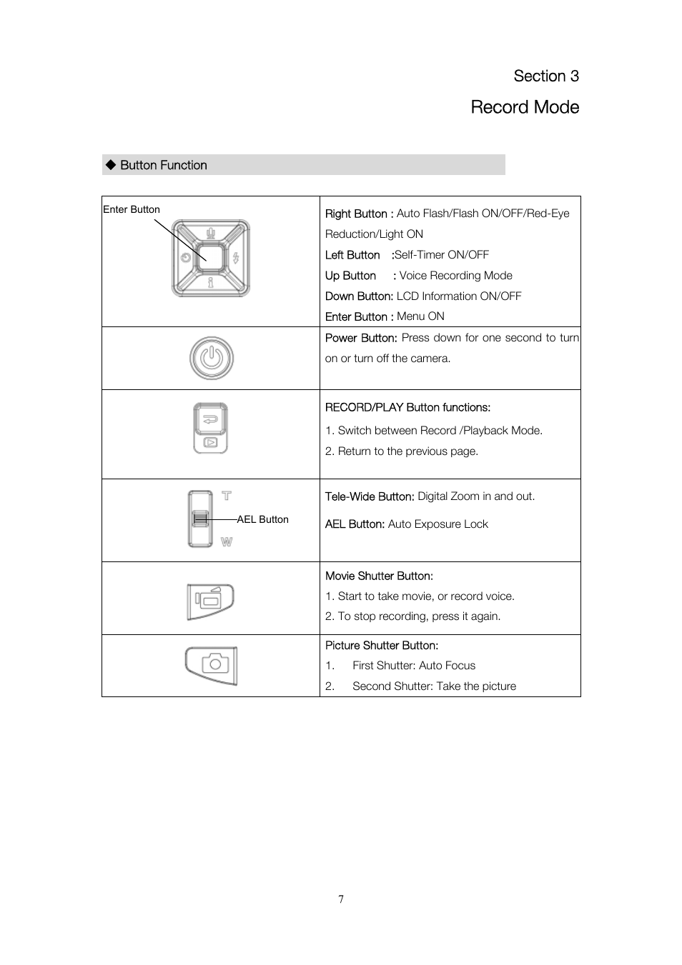 Record mode | Toshiba Camileo Pro User Manual | Page 8 / 66