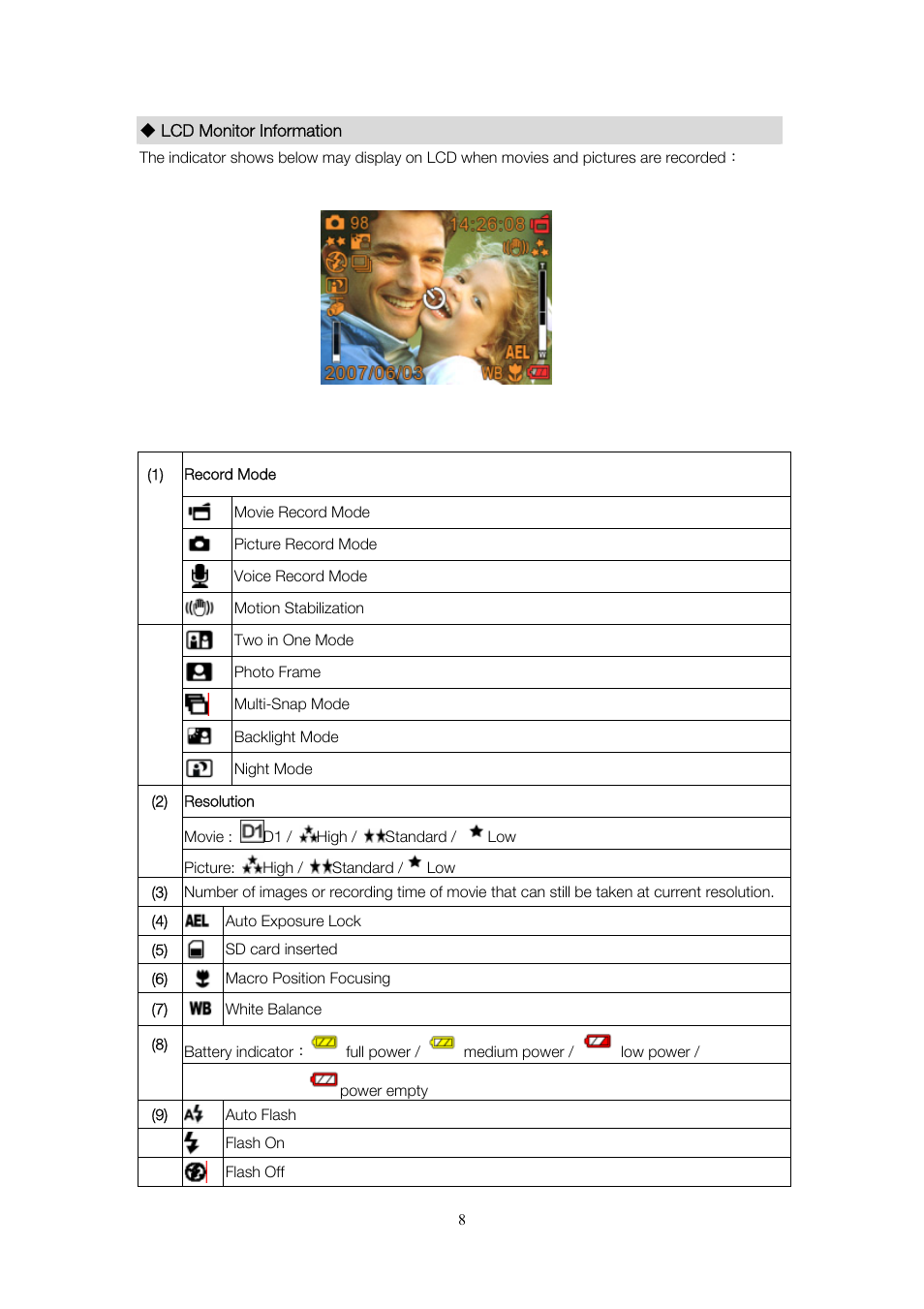 Toshiba Camileo Pro User Manual | Page 9 / 66