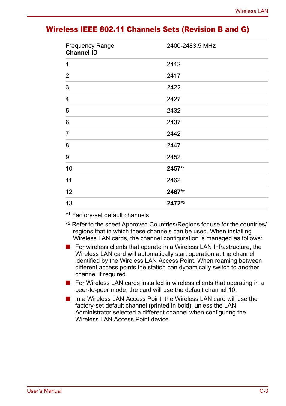 Toshiba Satellite P100 (PSPAD) User Manual | Page 147 / 170