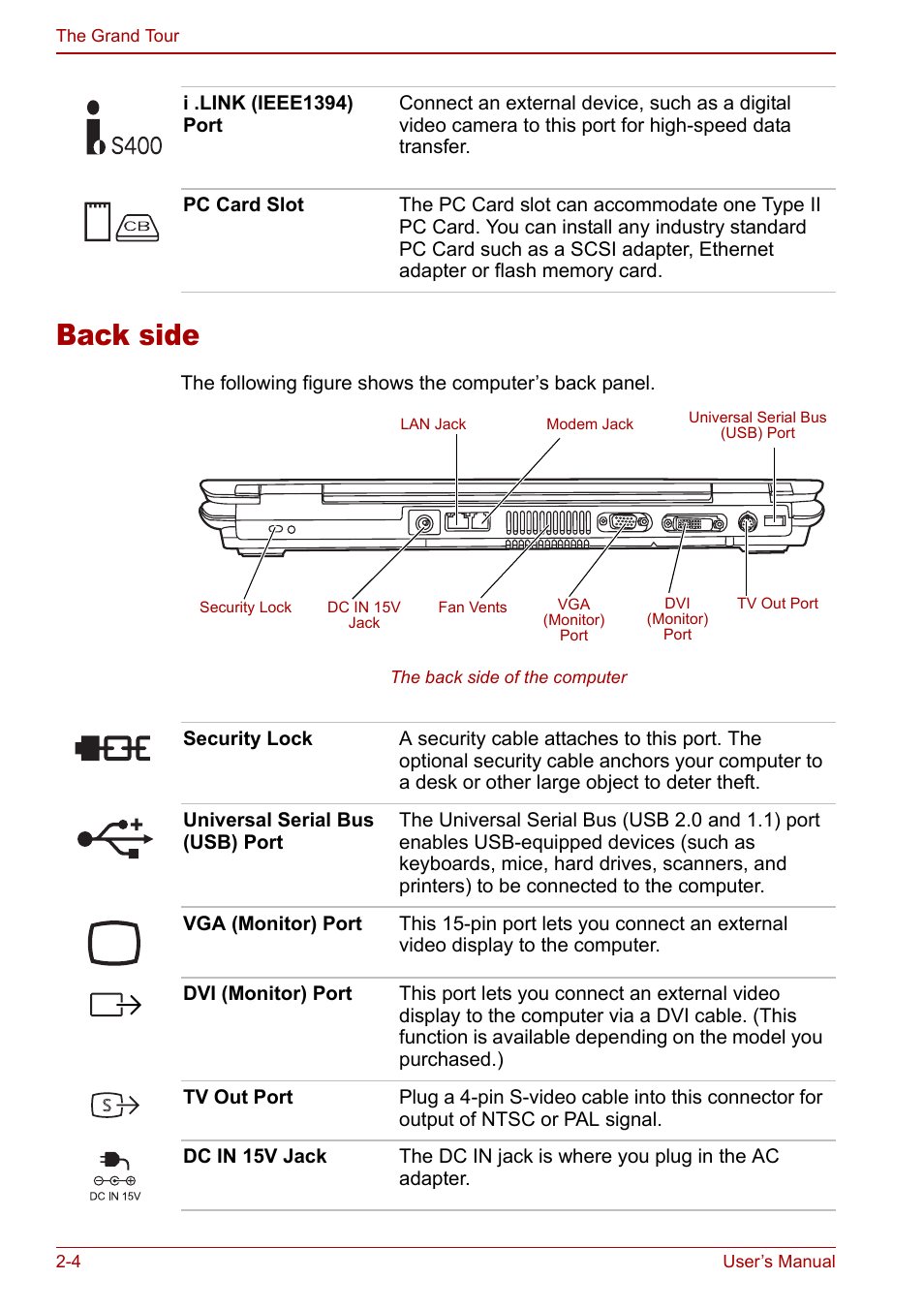 Back side, Back side -4 | Toshiba Satellite P100 (PSPAD) User Manual | Page 40 / 170