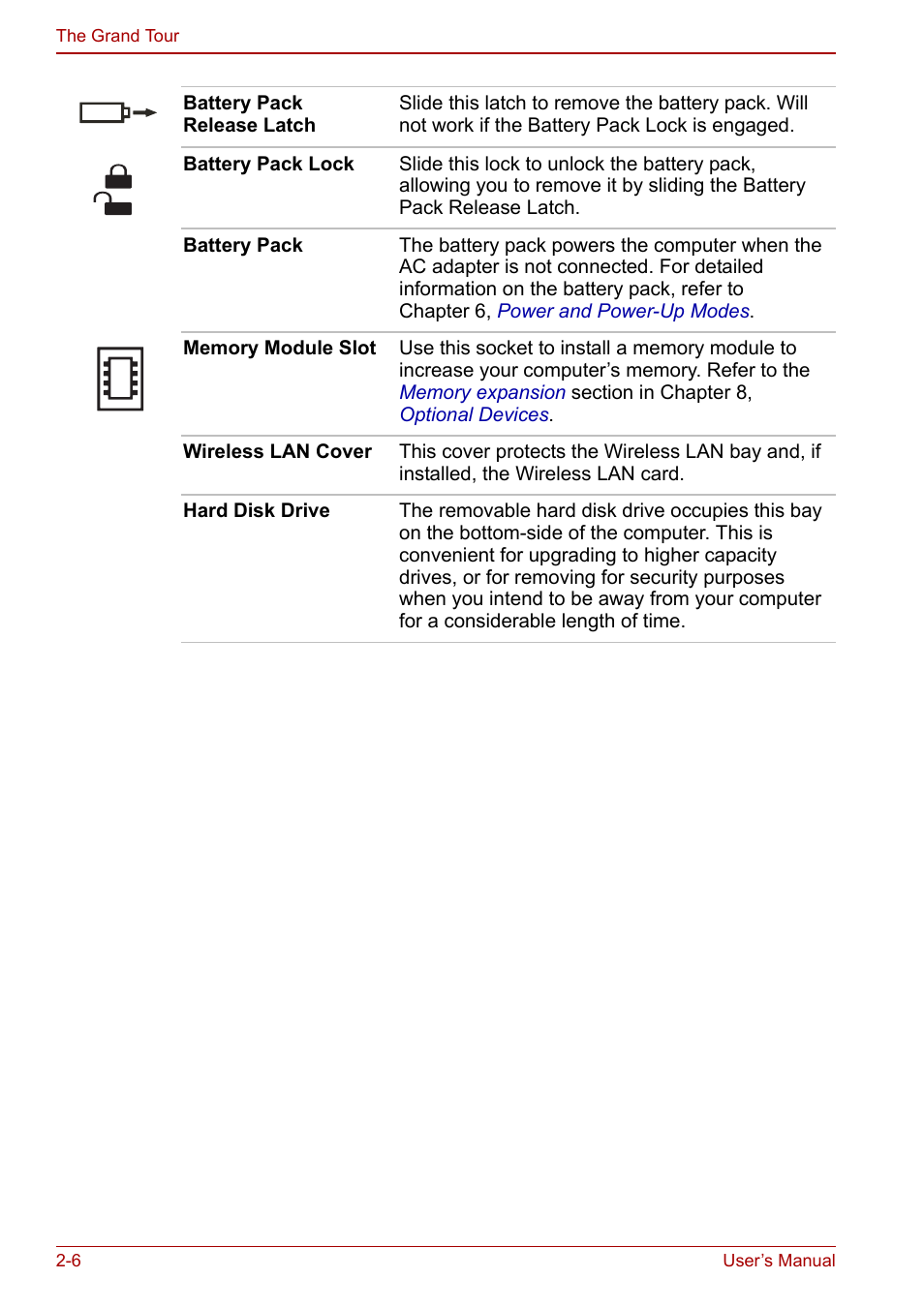 Toshiba Satellite P100 (PSPAD) User Manual | Page 42 / 170