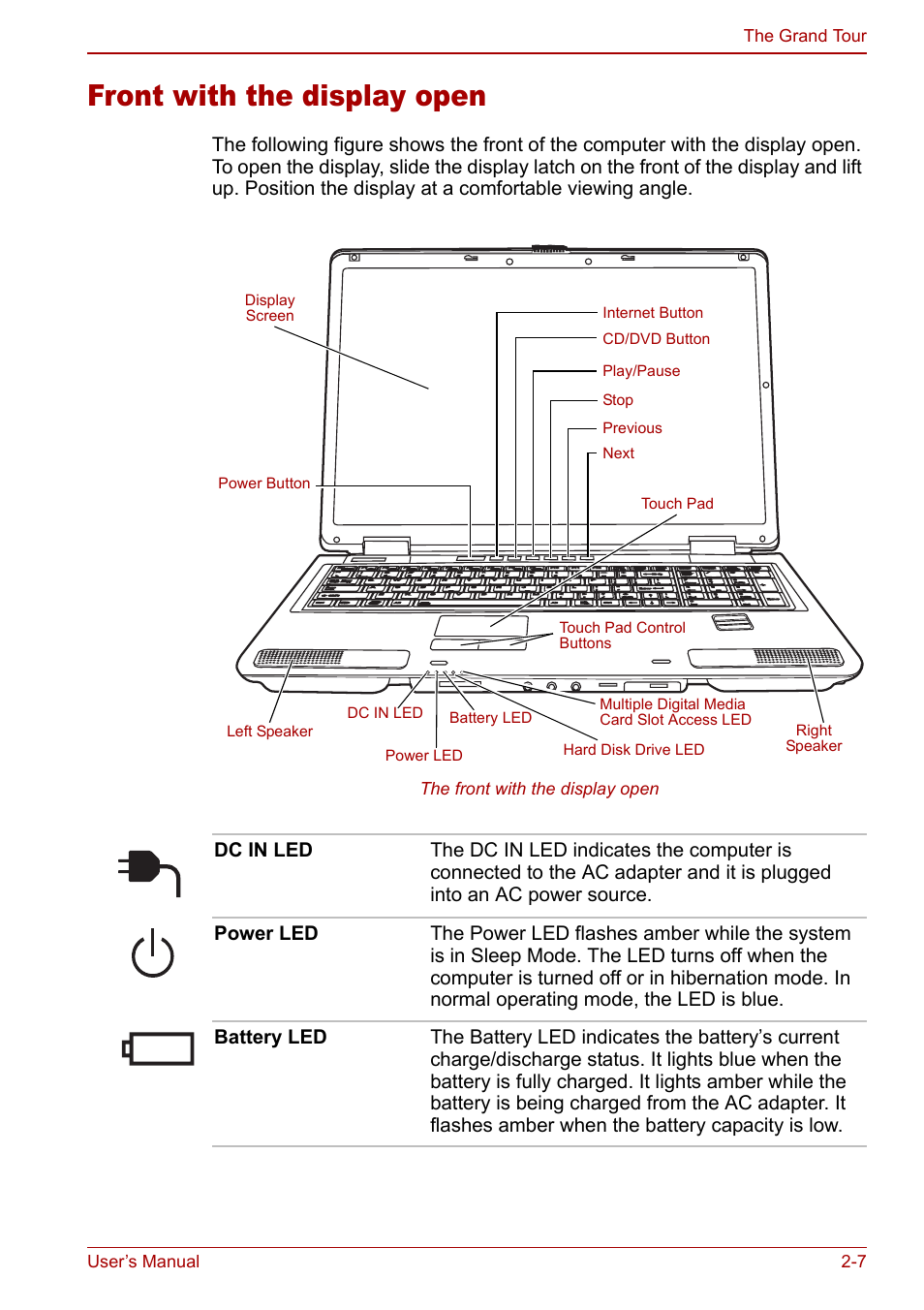 Front with the display open, Front with the display open -7 | Toshiba Satellite P100 (PSPAD) User Manual | Page 43 / 170