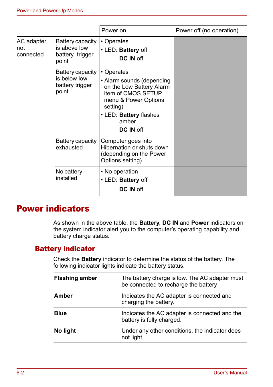 Power indicators, Power indicators -2, Battery indicator | Toshiba Satellite P100 (PSPAD) User Manual | Page 88 / 170