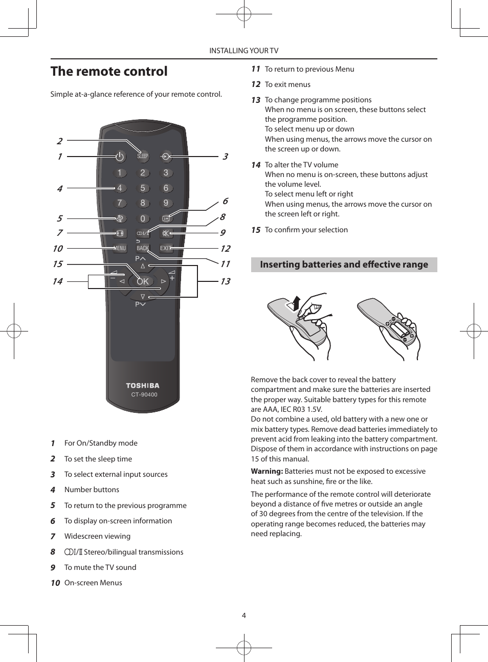 The remote control | Toshiba HV10 User Manual | Page 4 / 16