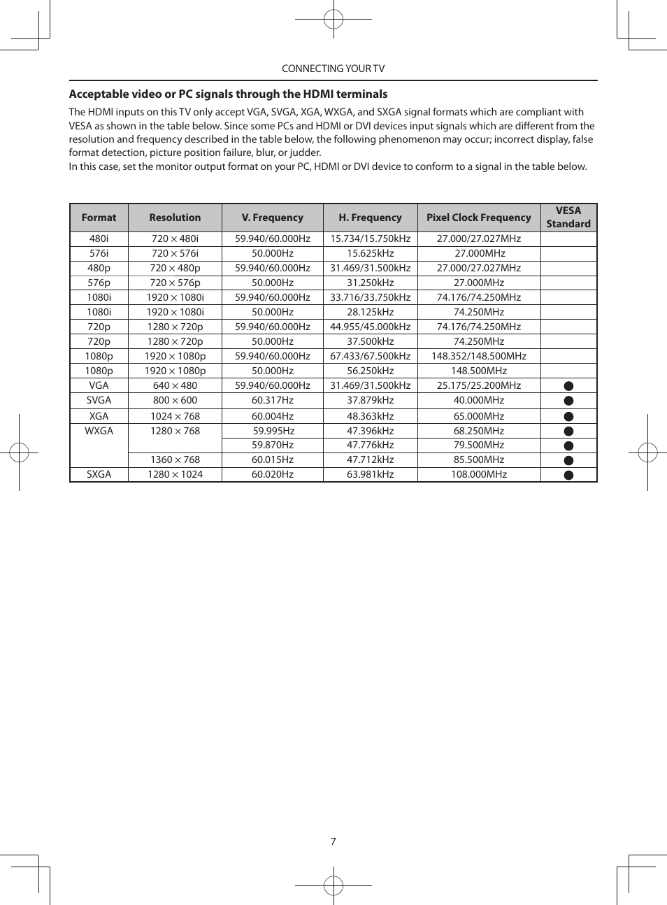 Toshiba HV10 User Manual | Page 7 / 16