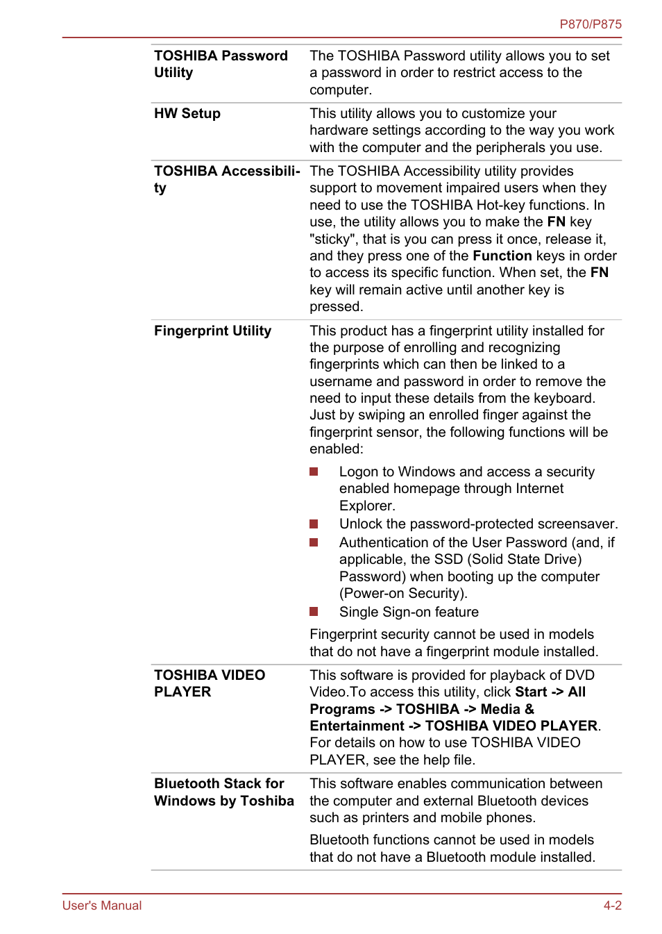 Toshiba Satellite P875 User Manual | Page 101 / 167