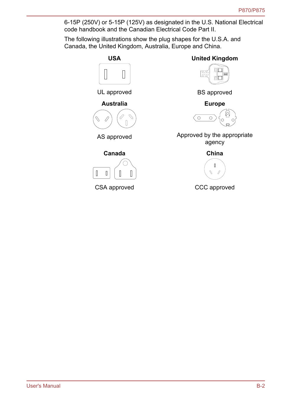 Toshiba Satellite P875 User Manual | Page 153 / 167