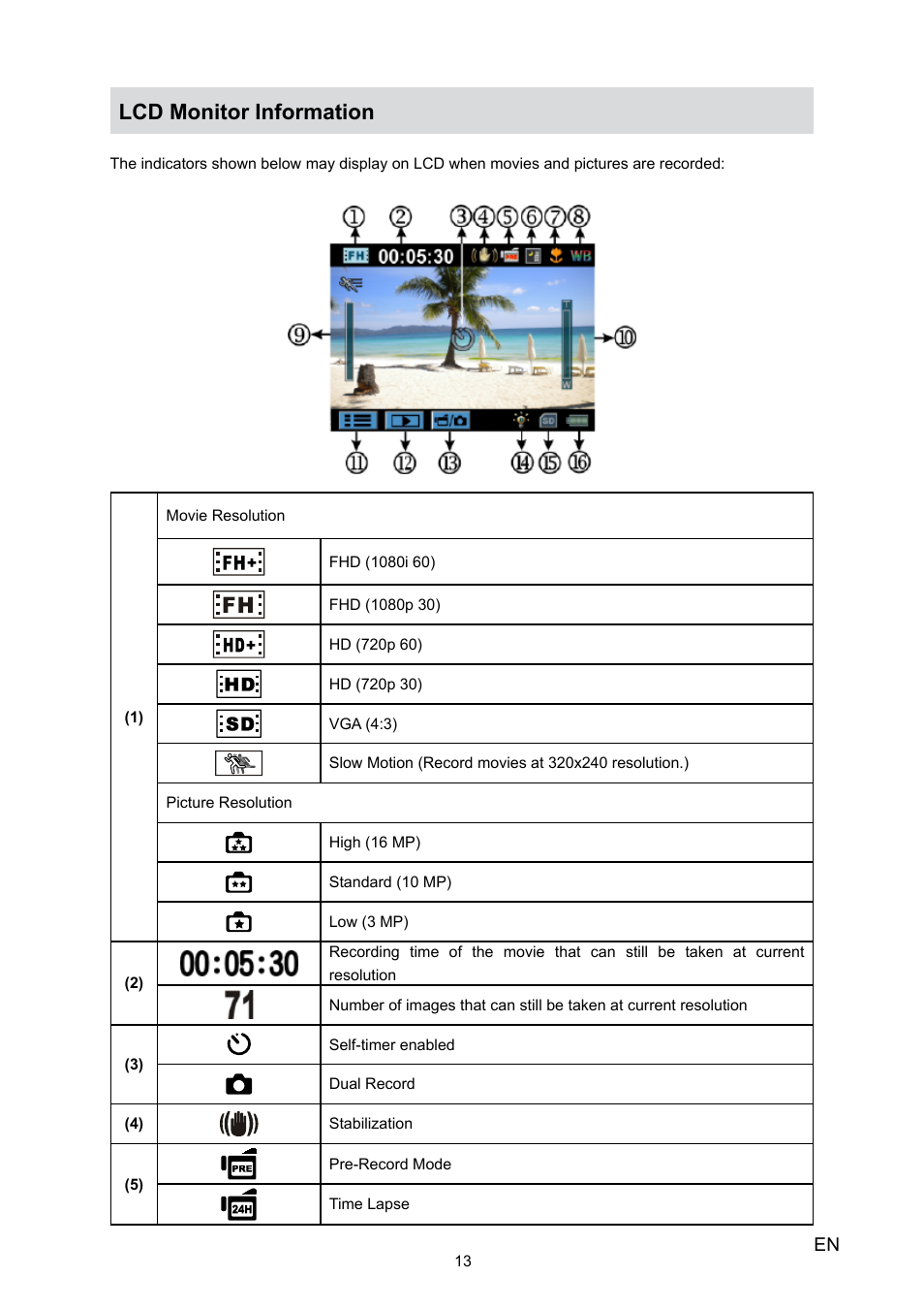 Lcd monitor information | Toshiba Camileo X100 User Manual | Page 13 / 52