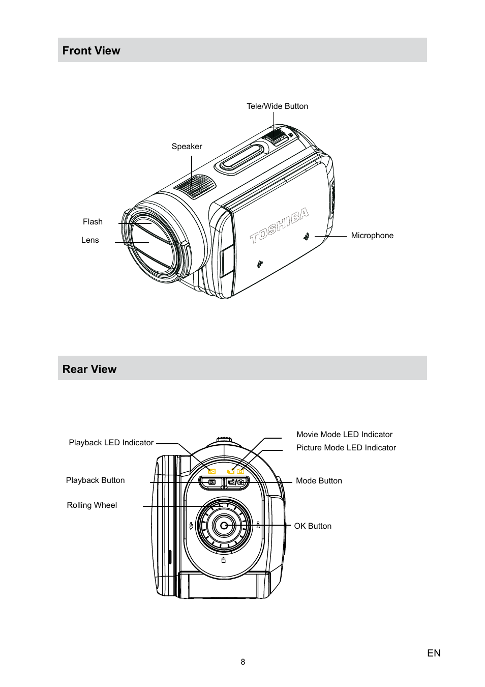 Front view rear view | Toshiba Camileo X100 User Manual | Page 8 / 52