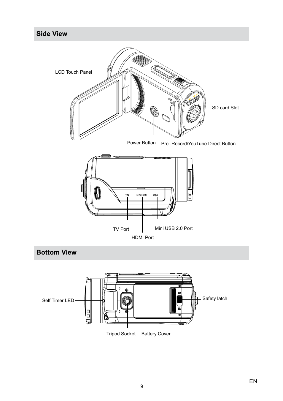 Side view bottom view | Toshiba Camileo X100 User Manual | Page 9 / 52