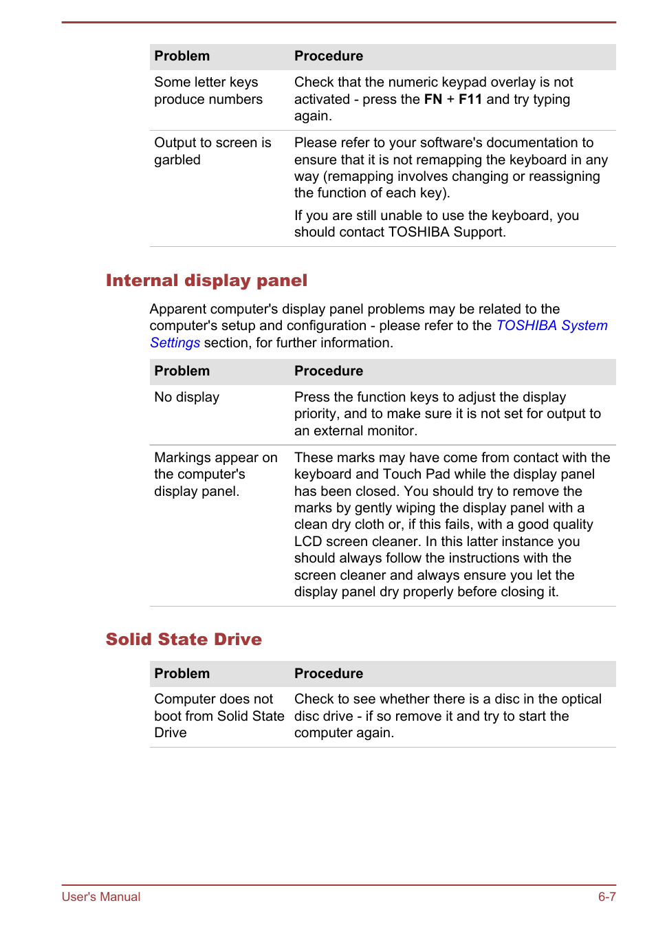 Internal display panel, Solid state drive | Toshiba WT310-K User Manual | Page 105 / 131