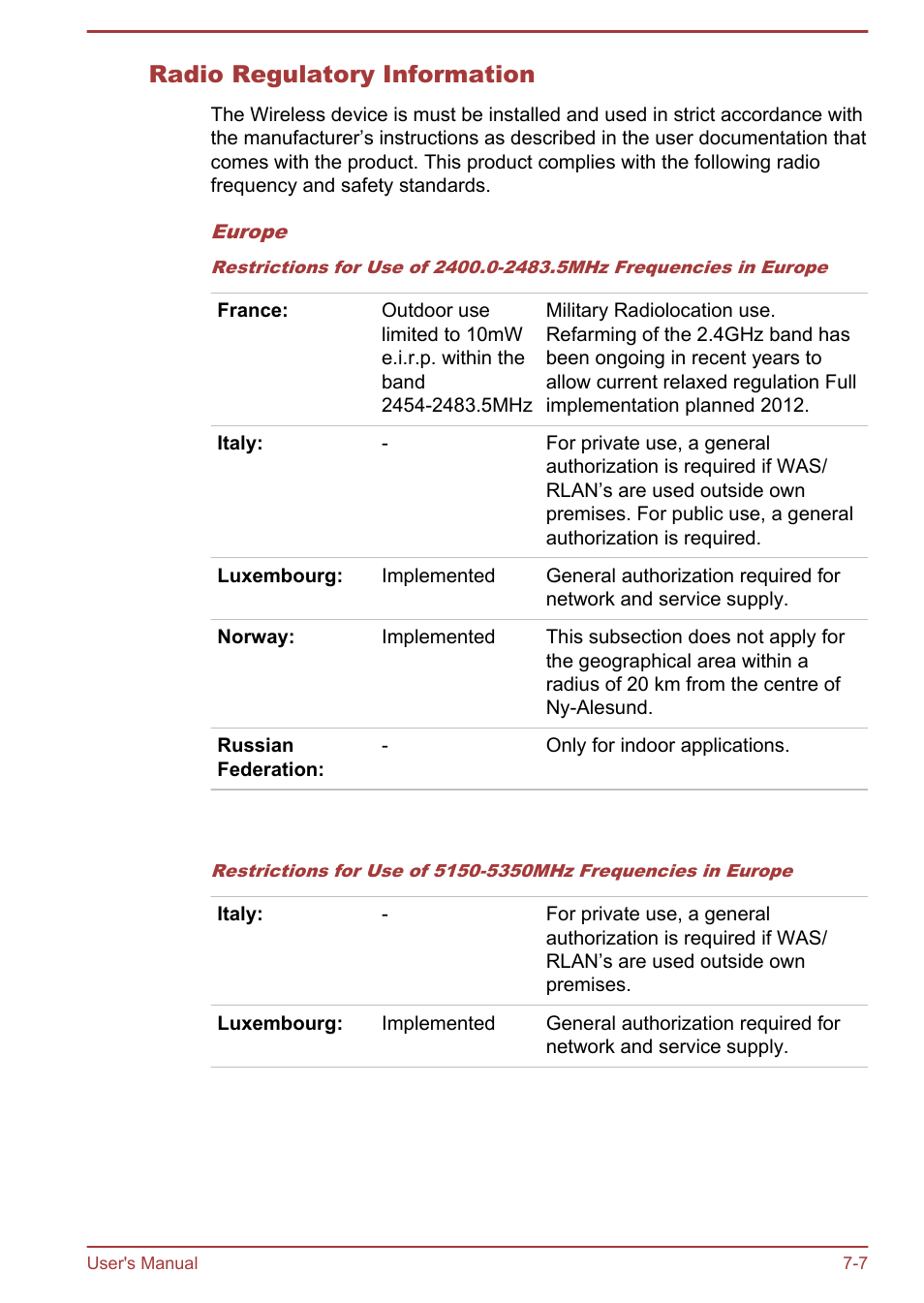 Radio regulatory information | Toshiba WT310-K User Manual | Page 118 / 131