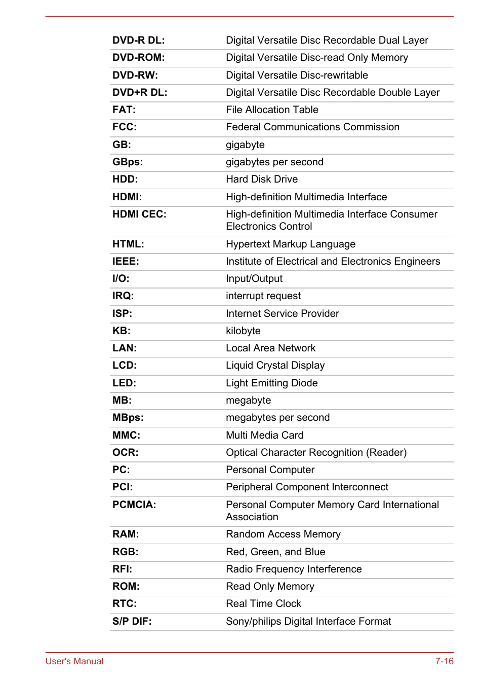 Toshiba WT310-K User Manual | Page 127 / 131