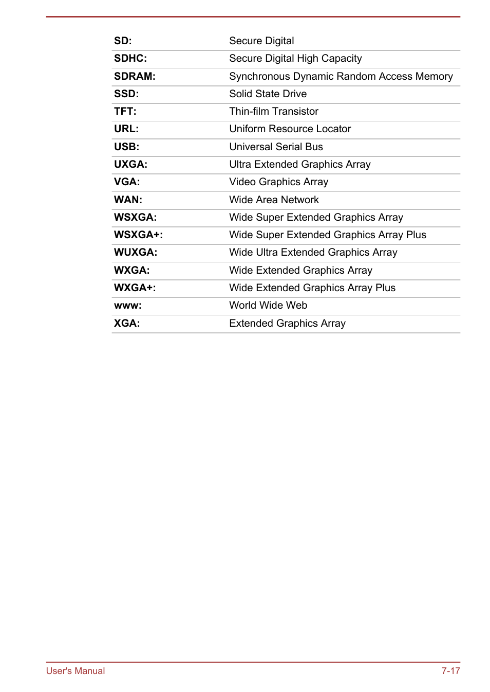 Toshiba WT310-K User Manual | Page 128 / 131