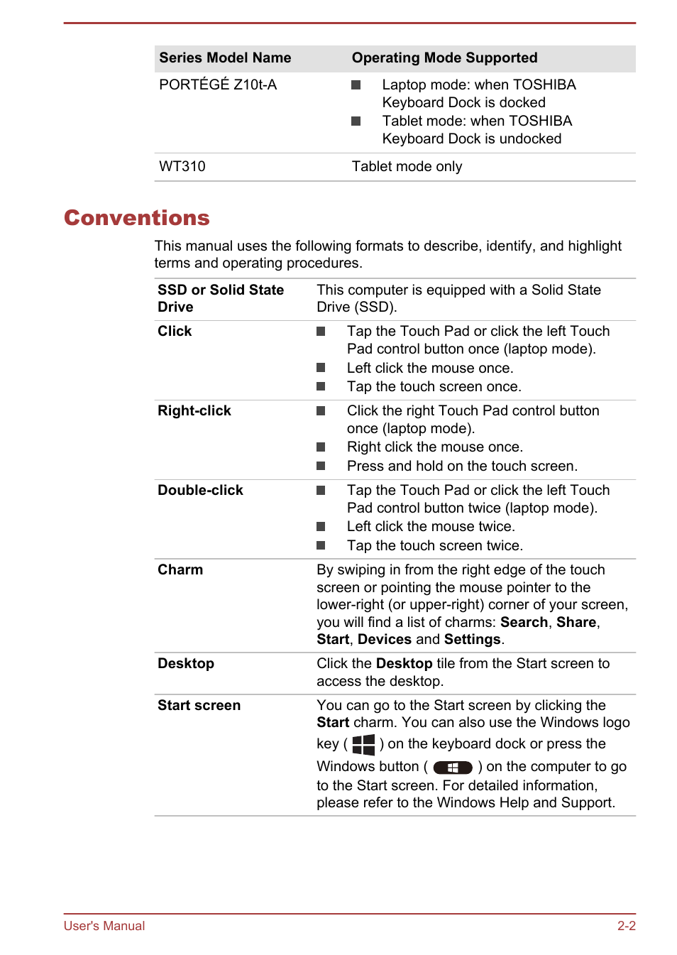 Conventions, Conventions -2 | Toshiba WT310-K User Manual | Page 21 / 131