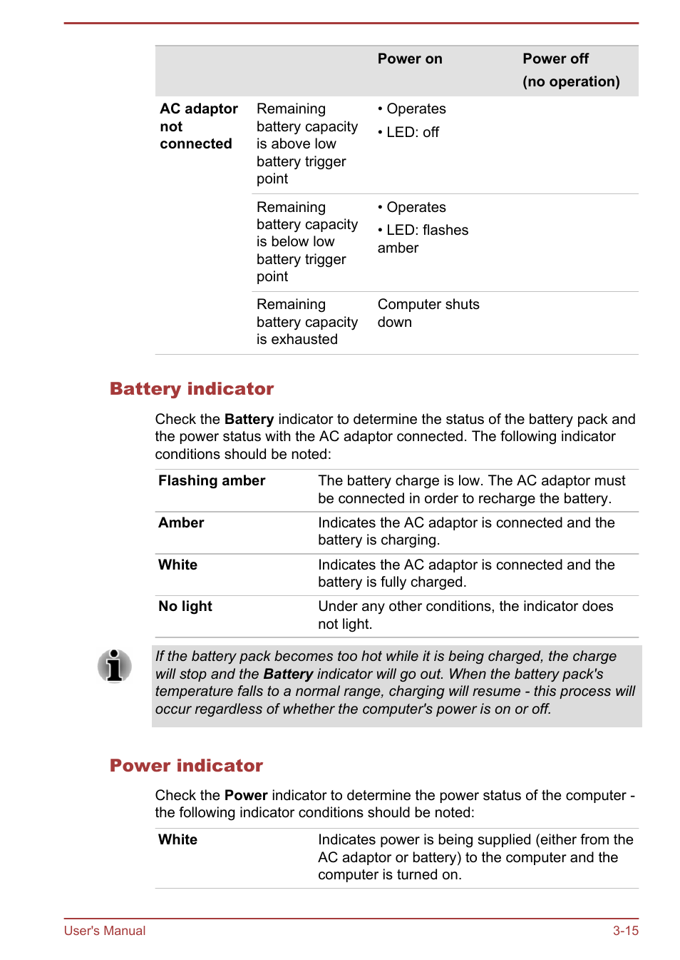 Battery indicator, Power indicator | Toshiba WT310-K User Manual | Page 47 / 131