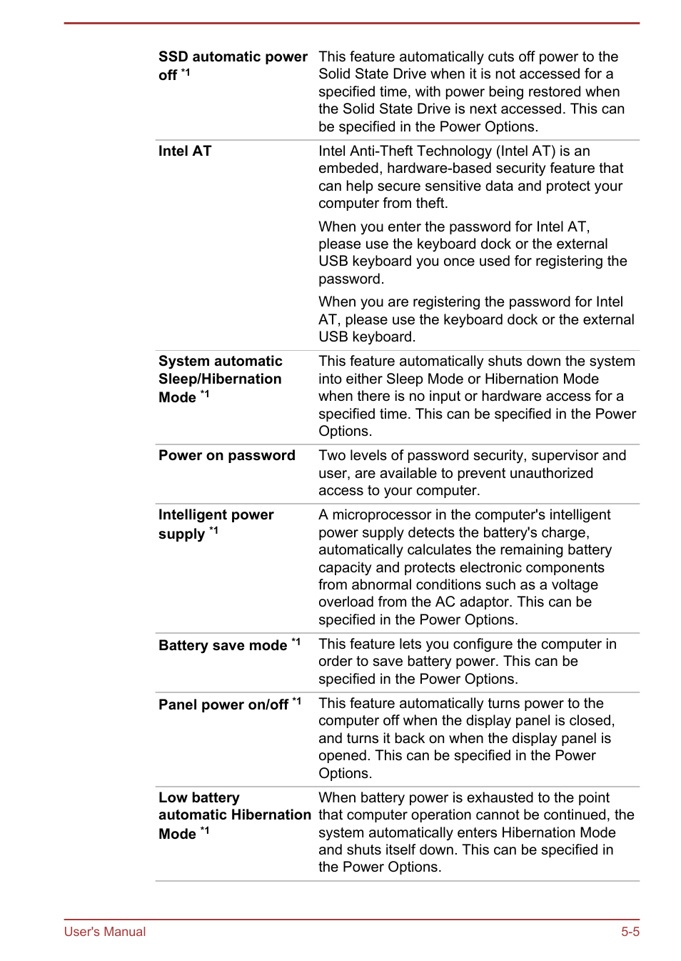 Toshiba WT310-K User Manual | Page 86 / 131