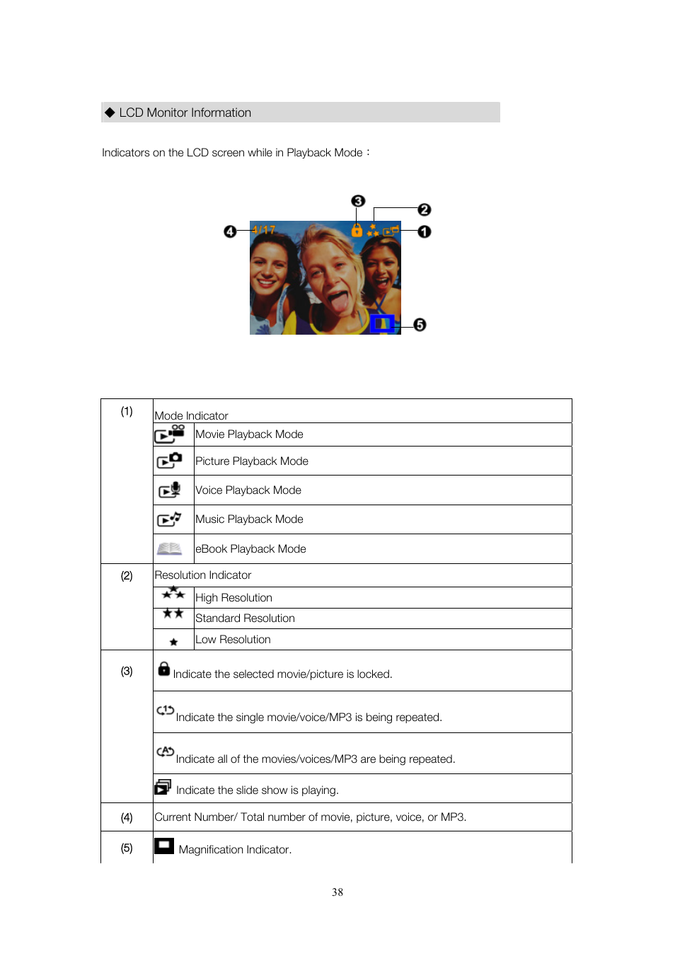 Toshiba Camileo User Manual | Page 38 / 61