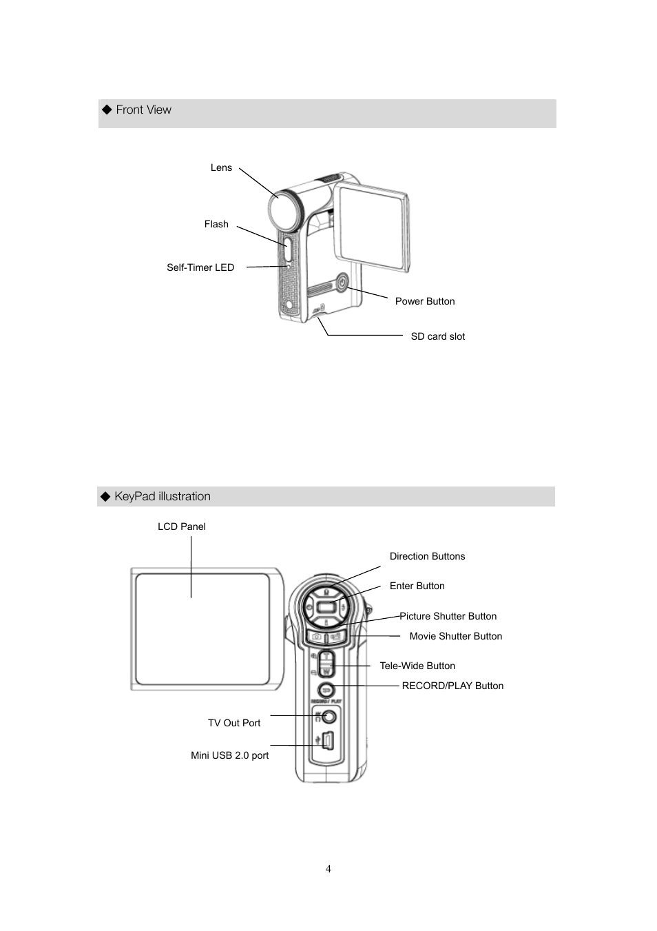 Toshiba Camileo User Manual | Page 4 / 61