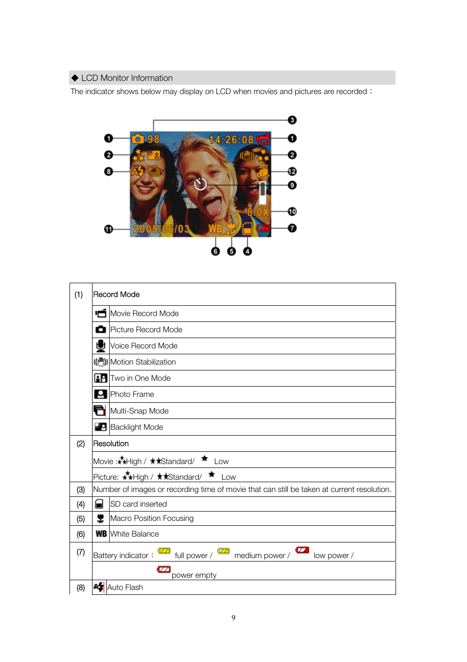 Toshiba Camileo User Manual | Page 9 / 61