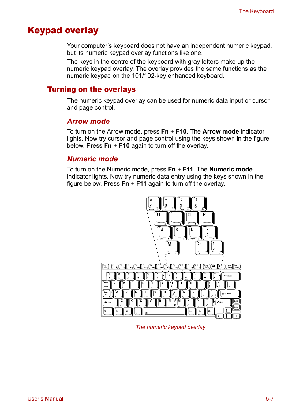 Keypad overlay, Keypad overlay -7, Keypad | Overlay, Secti | Toshiba Satellite Pro U200 User Manual | Page 117 / 236